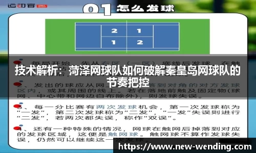 技术解析：菏泽网球队如何破解秦皇岛网球队的节奏把控