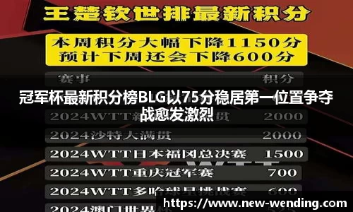 冠军杯最新积分榜BLG以75分稳居第一位置争夺战愈发激烈